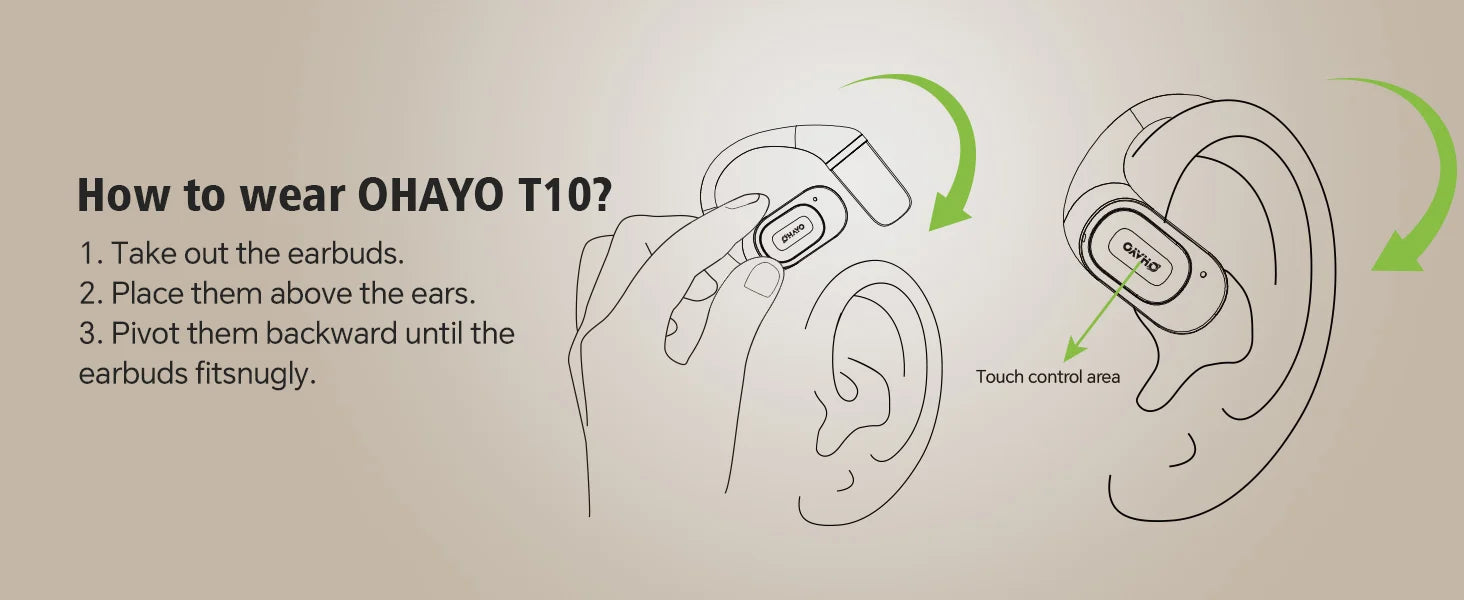 Ohayo T10 Auriculares Bluetooth Open Ear Digital