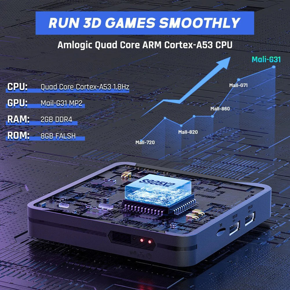Consola de videojuegos retro X2 Pro con gamepads inalámbricos, caja de juegos WiFi con más de 35000 juegos integrados para Arcade/DC/MAME/SS