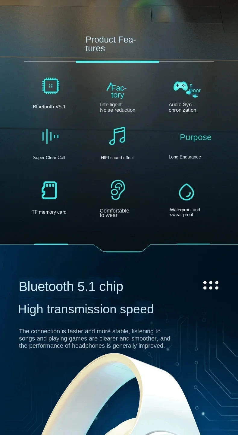 Auriculares Bluetooth Over-Ear con Cancelación de Ruido y Micrófono