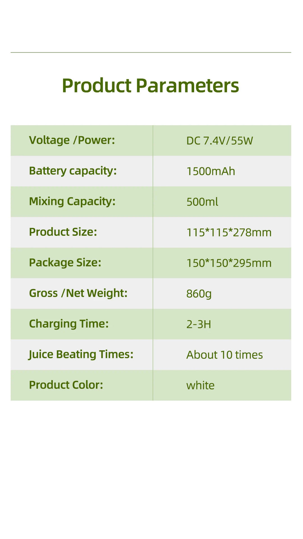 Exprimidor Portátil 1L USB-C Recargable de Fácil Limpieza