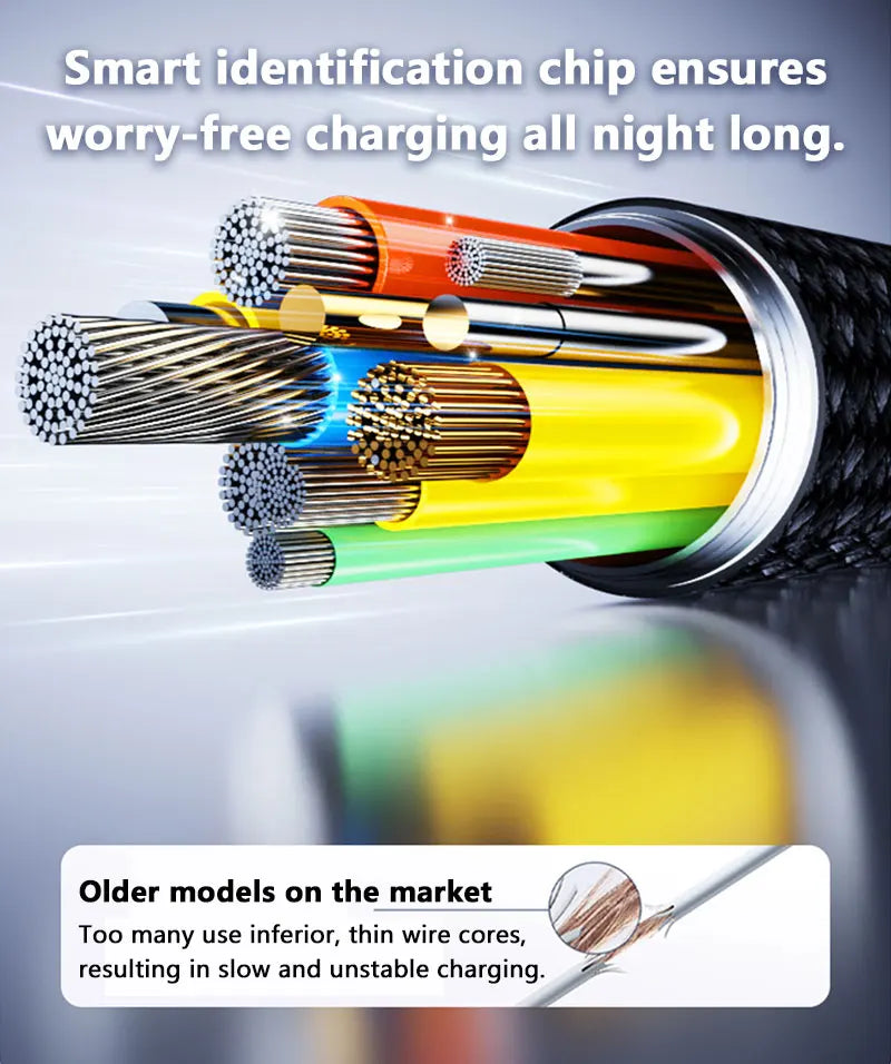 Cable de Carga Retráctil 3 en 1 de 65W con Soporte Plegable