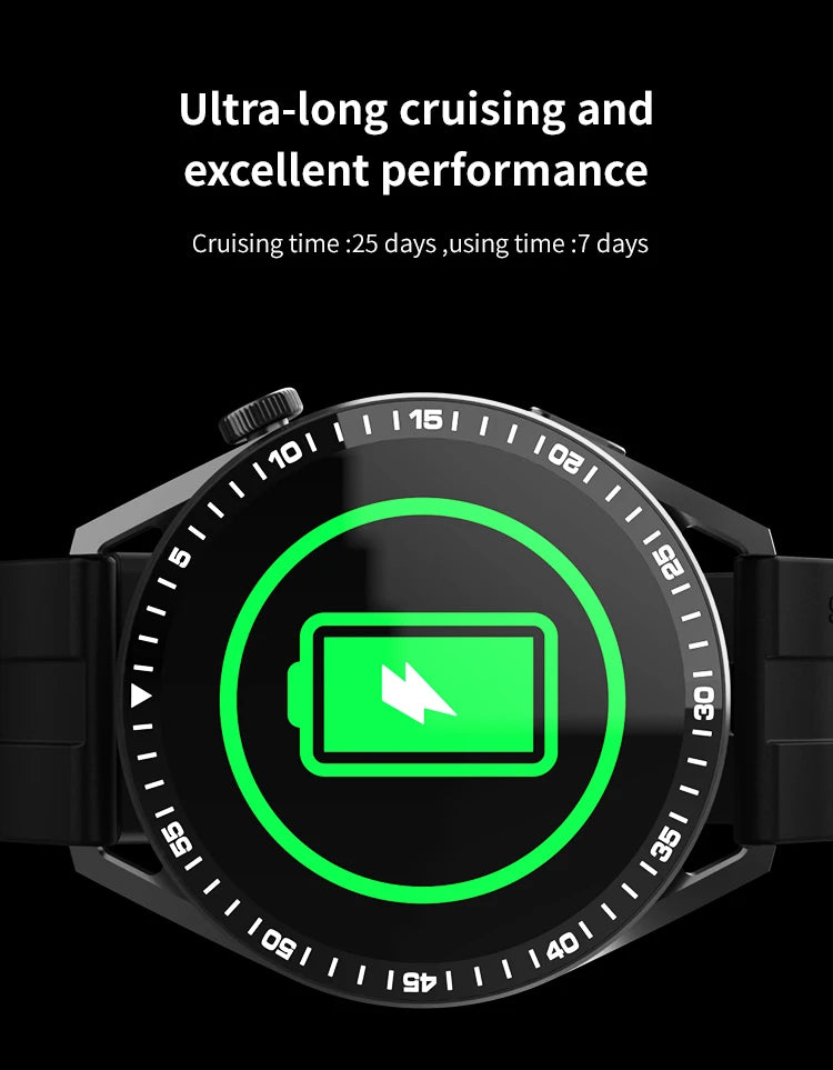 Nuevo reloj inteligente deportivo GPS a la moda para hombre, pantalla AMOLED de 1,85 ", frecuencia cardíaca, presión arterial, salud, reloj inteligente para IOS y Android