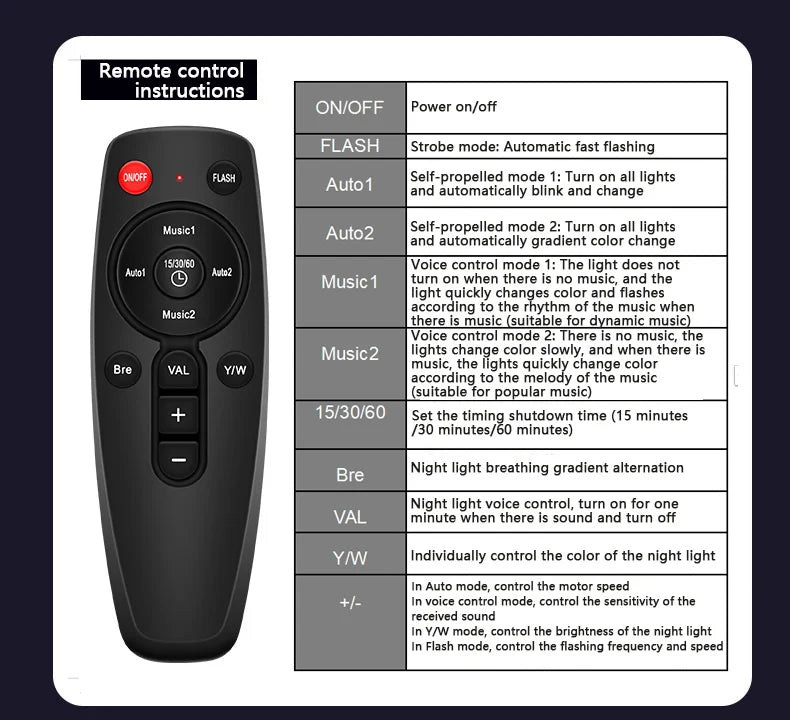 Luz LED Nocturna con Control Remoto para Fiesta