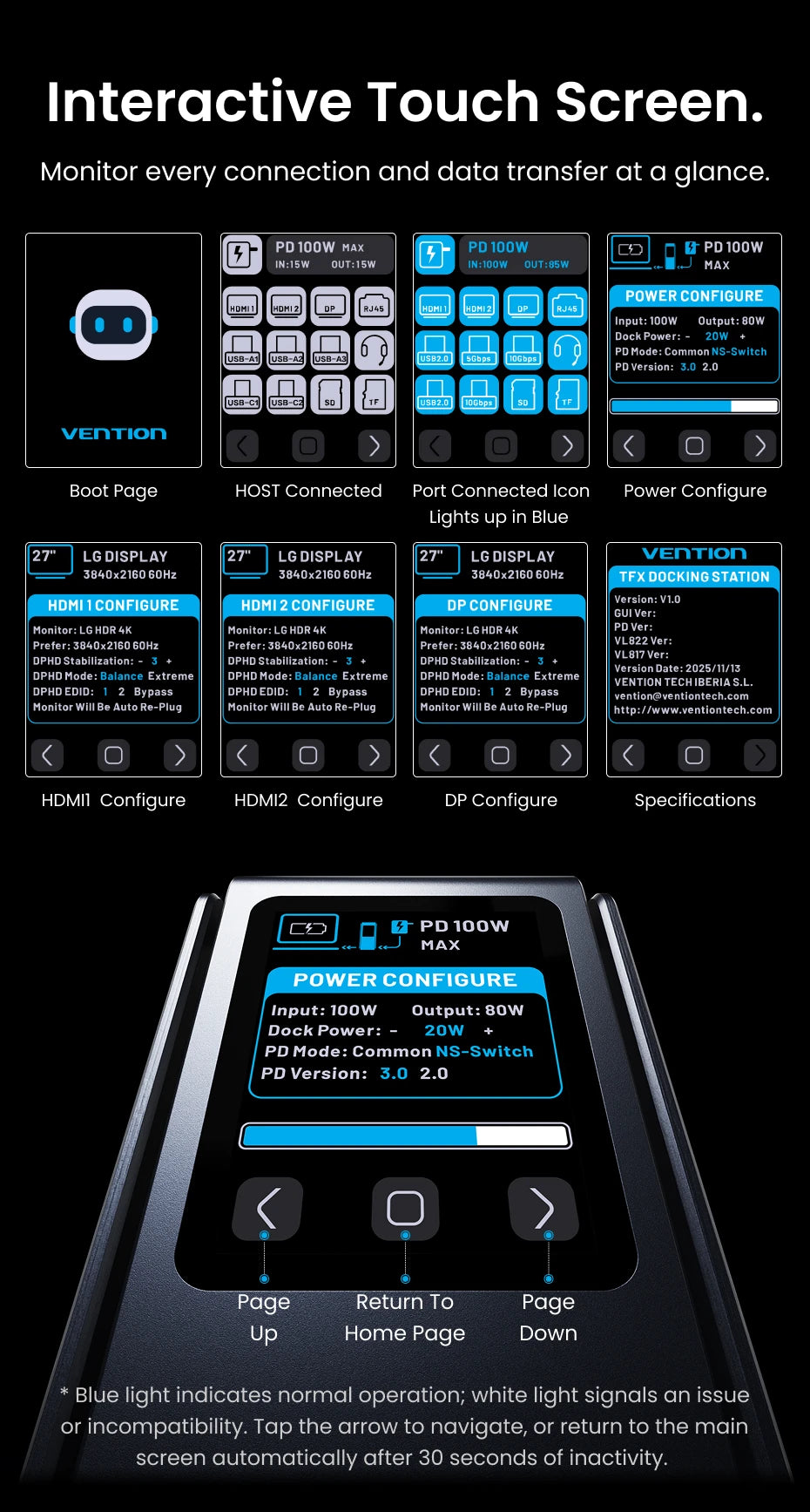 Vention Estación de Conexión USB C 13 en 1 8K@30Hz MST, Pantalla Inteligente, Adaptador USB 3.2 10Gbps para Windows, MacBook Pro, HP, Laptop Dell