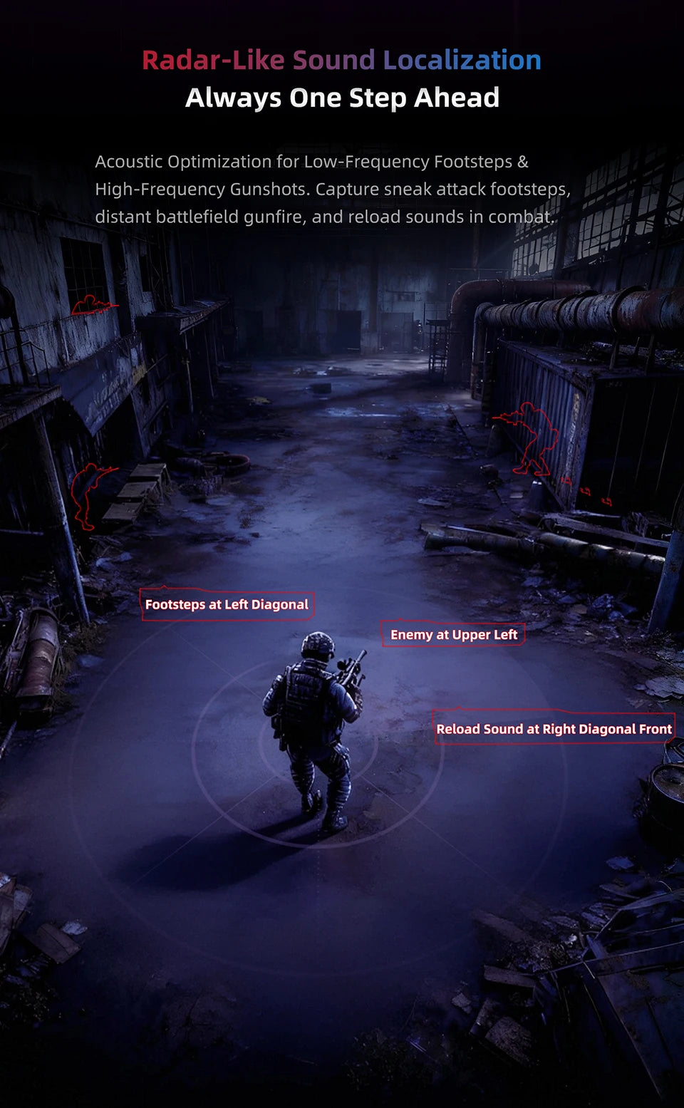 Audífonos Intrauditivos para Juegos KZ Axas FPS-Tuned con Posicionamiento de Sonido a Nivel de Radar y Diseño Ergonómico de Gancho para la Oreja (Pre-orden)