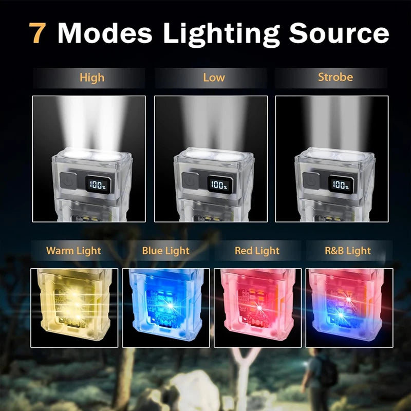 Mini Linterna LED Recargable para Camping COB