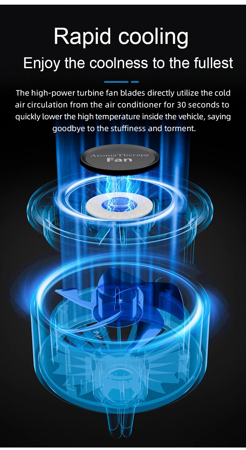 Nuevo ventilador magnético para coche, iluminación colorida y fresca USB, suministro de aire direccional libre de fibra de carbono de alta gama, refrigeración rápida, disfruta de la frescura