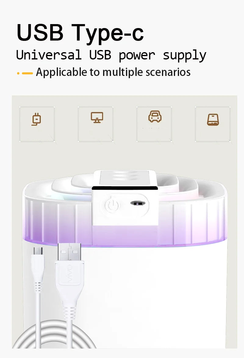 Humidificador Ultrasónico de 3L con Luz Nocturna