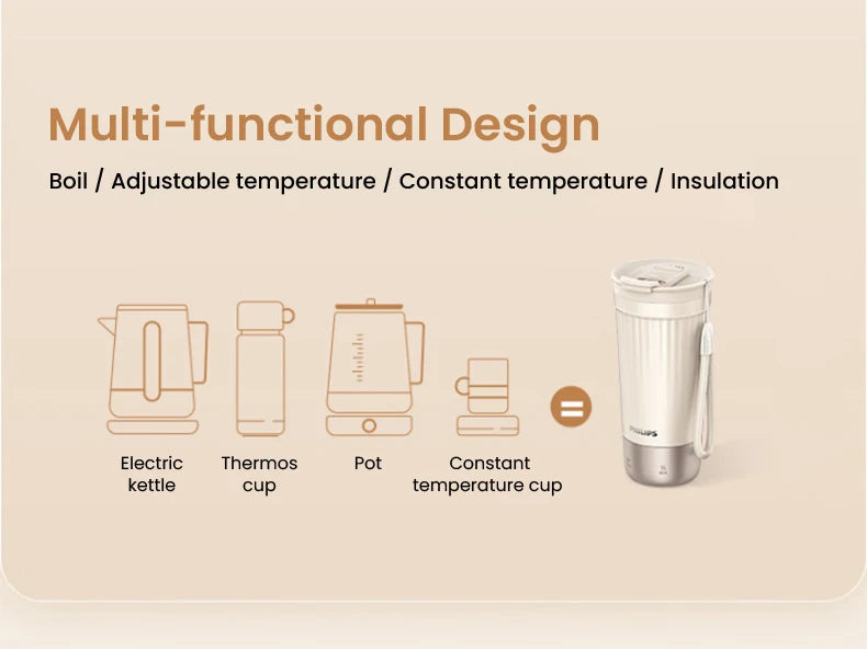 Hervidor Eléctrico Portátil 400ml con Control de Temperatura NTC