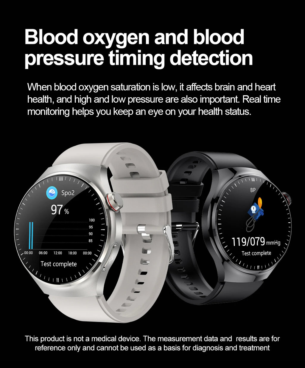 Reloj Inteligente Enfermería ECG+PPG Oxígeno