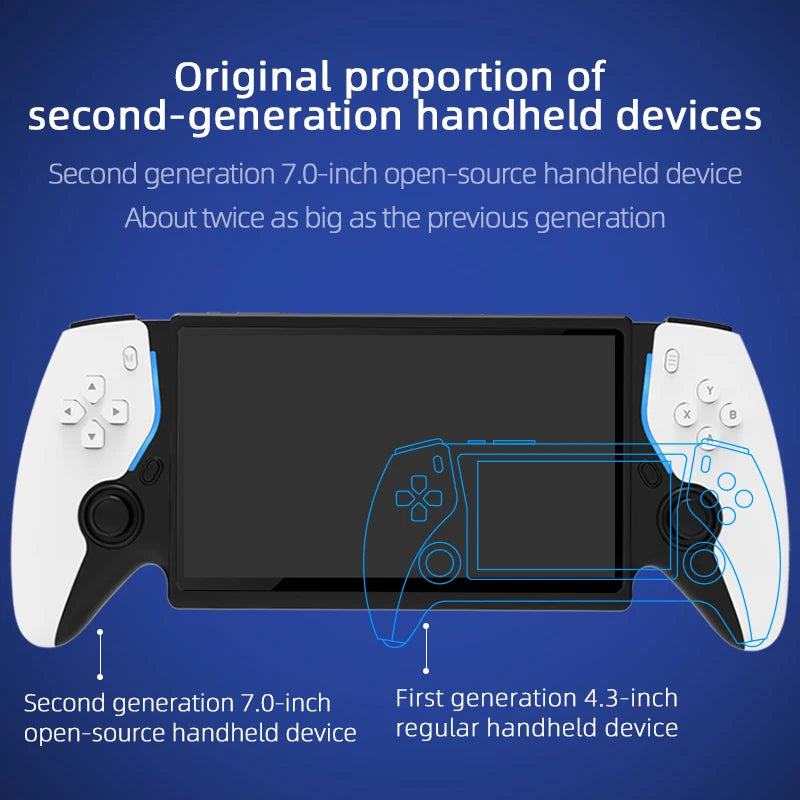 Consola de juegos portátil HD de 7 pulgadas, más de 15000 juegos integrados, más de 20 idiomas, batería de larga duración, regalos de juegos