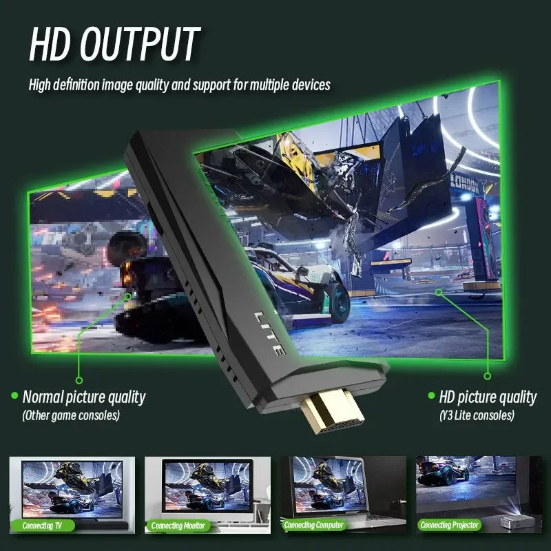 Consola de Videojuegos 2.4G con Dos Controles Inalámbricos 4K HDMI para PS1/SFC/NES TV y PC, 20000 Juegos, 64GB, Retro, Regalo de Navidad para Niños