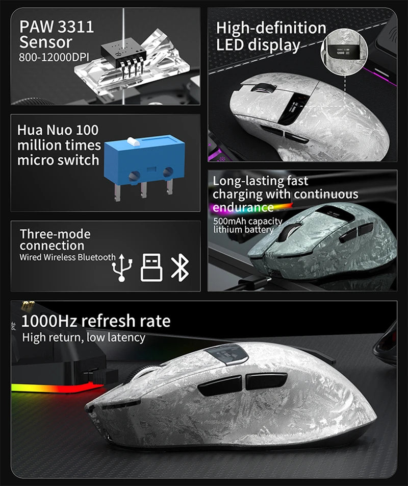 Ratón Inalámbrico Bluetooth Lenovo para Gaming, 35K DPI, Recargable USB-C