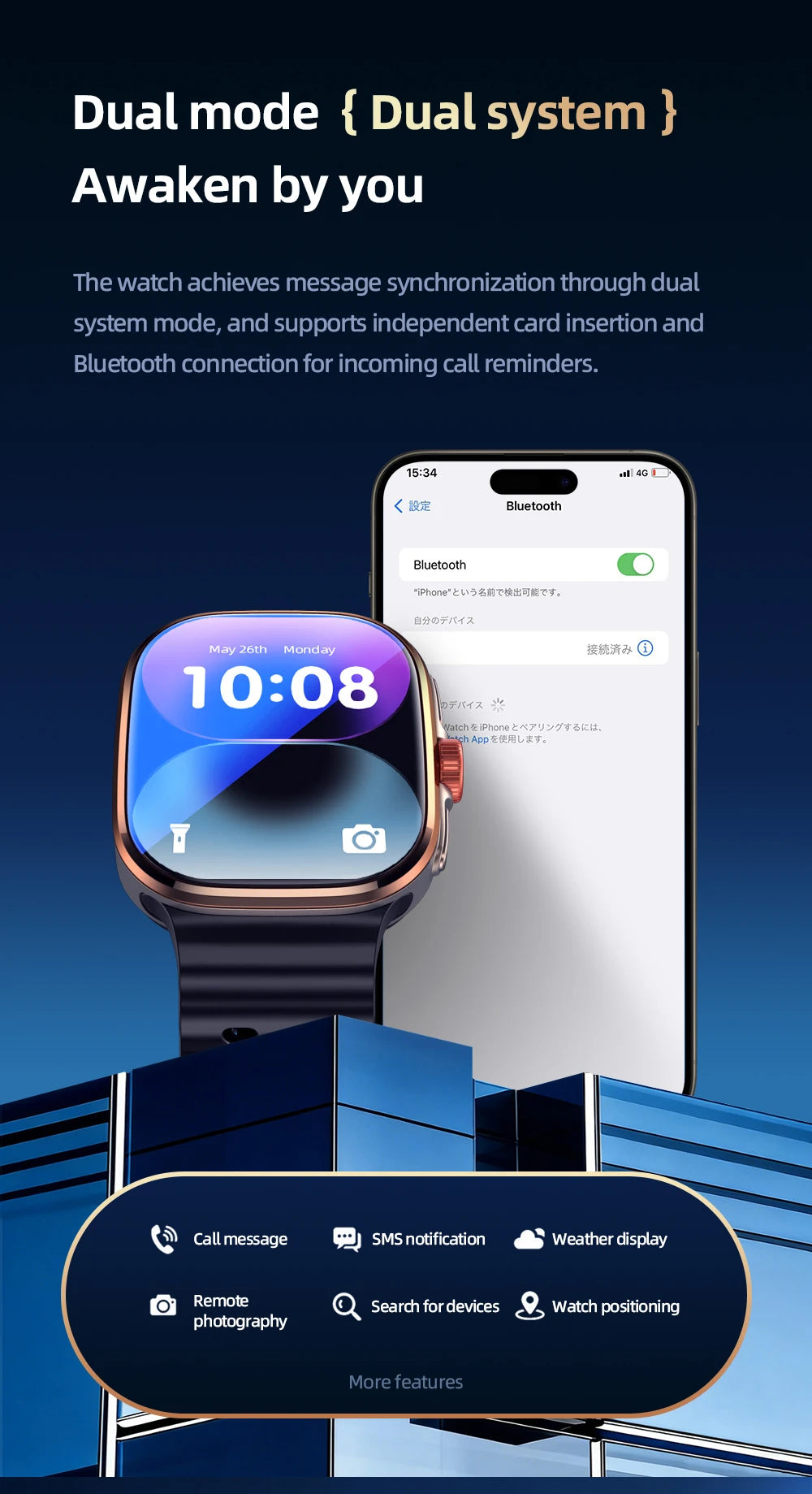 Reloj Inteligente P2 5G Android AMOLED Cámara