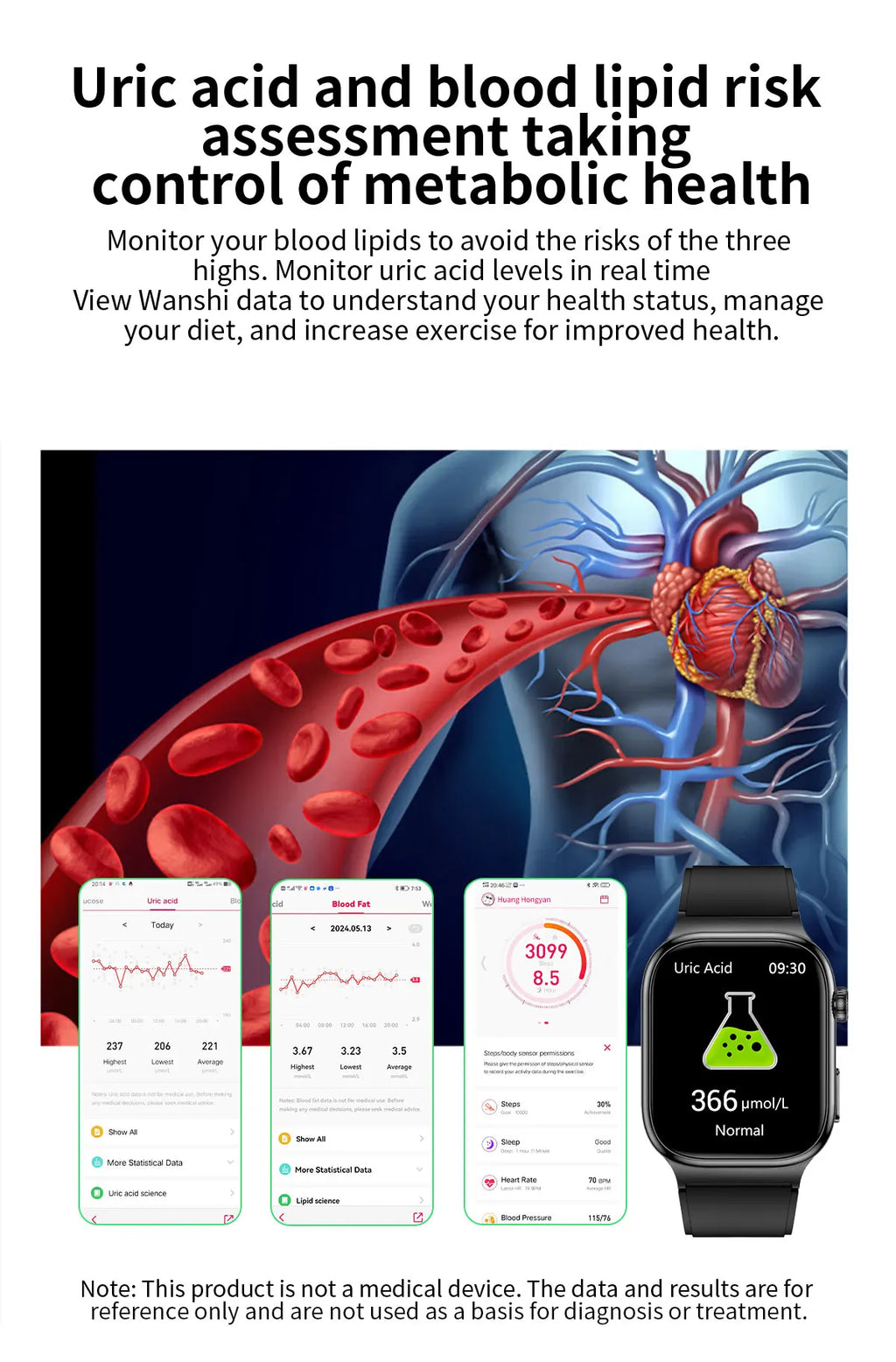 Reloj Inteligente Salud Grasa Corporal ECG