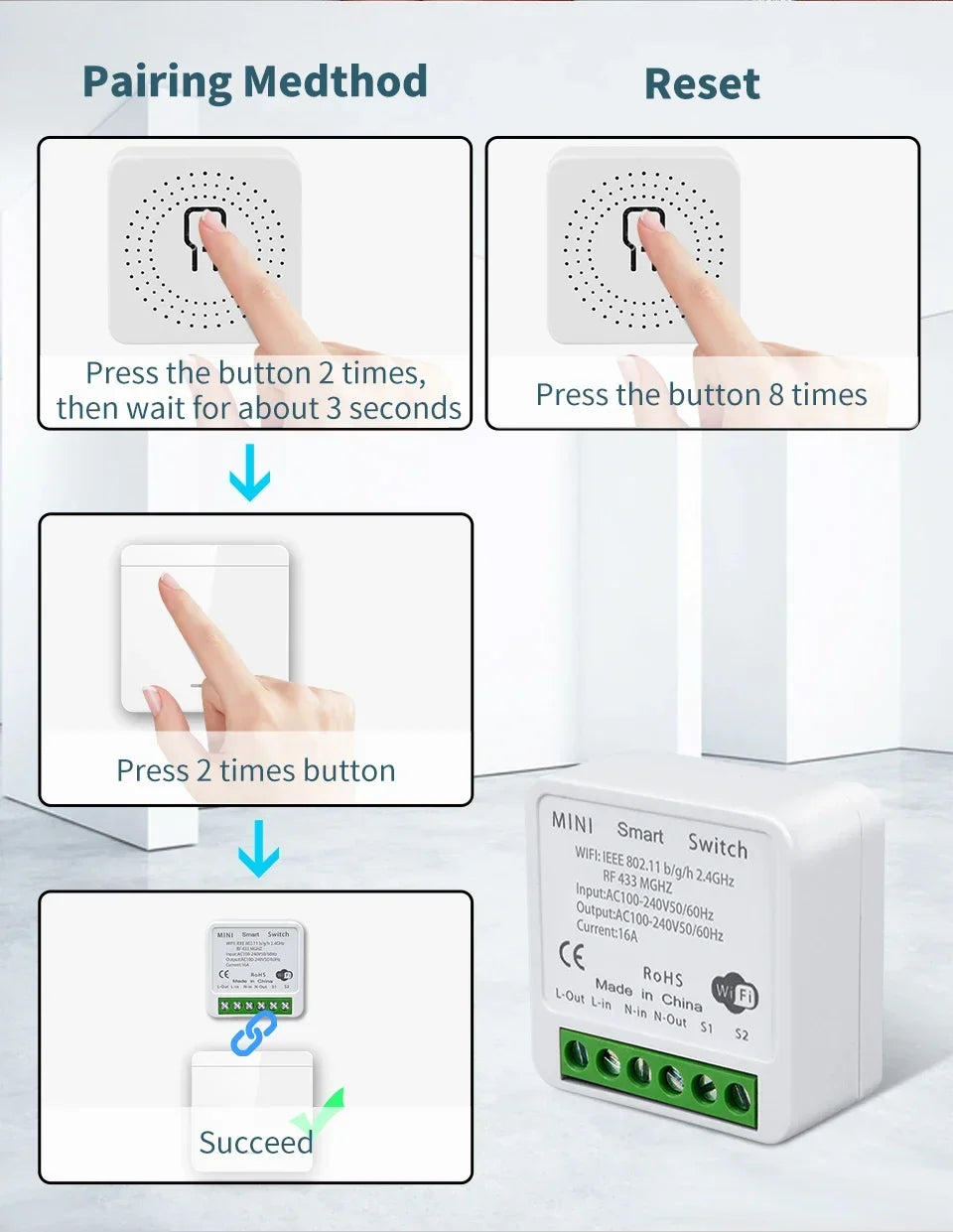 Interruptor WiFi Inteligente Tuya para Iluminación LED