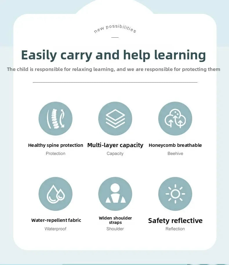 Mochila escolar para niños de grado 1 y 6, mochila duradera impermeable de tela Oxford ligera con diseño ergonómico