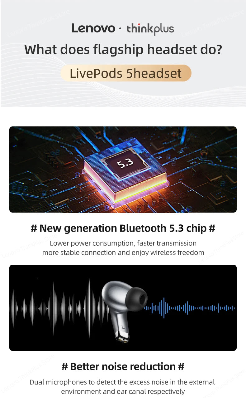 Auriculares Lenovo LP5 TWS Bluetooth Inalámbricos con Micrófono