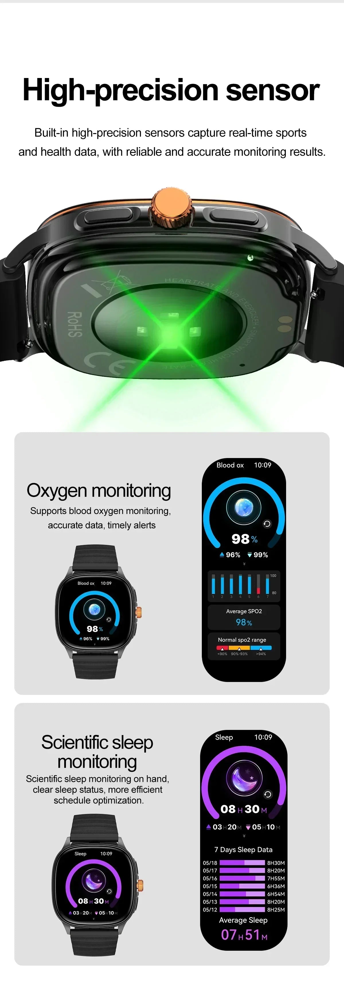 Reloj Inteligente Ultrafino NFC Oxígeno Sueño