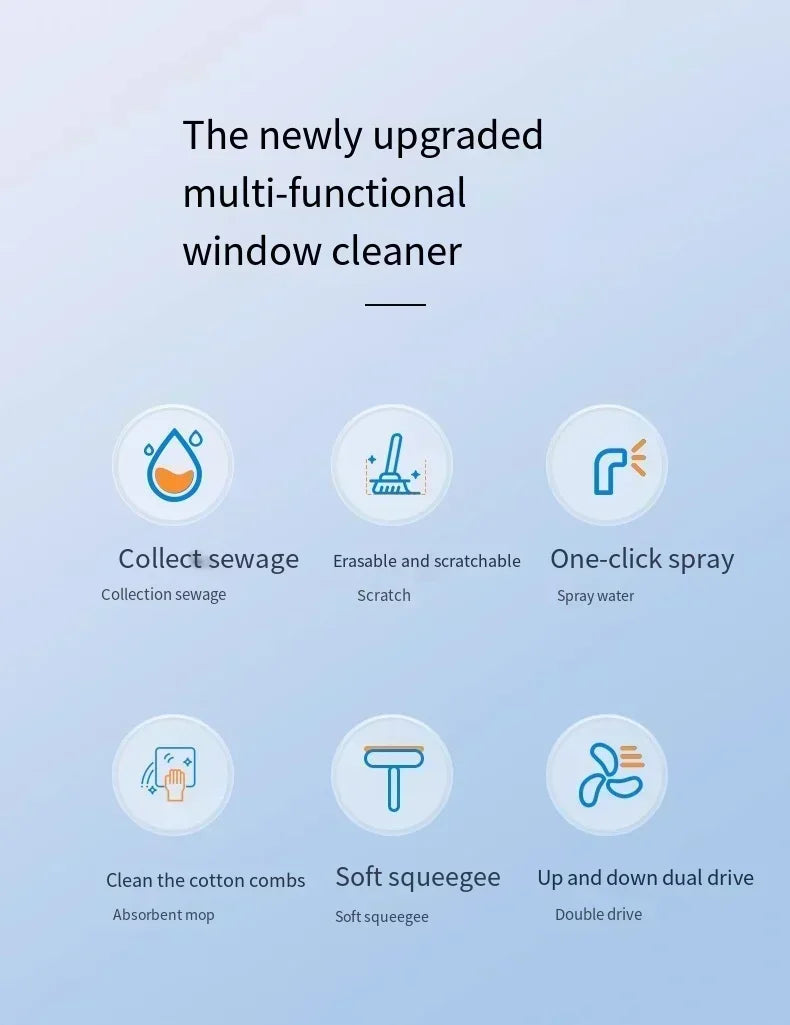 Limpiador de Ventanas Eléctrico Inalámbrico, Limpiador de Vidrios Recargable por USB, Herramienta para Limpiar Vidrios en el Hogar, Cocina y Baño