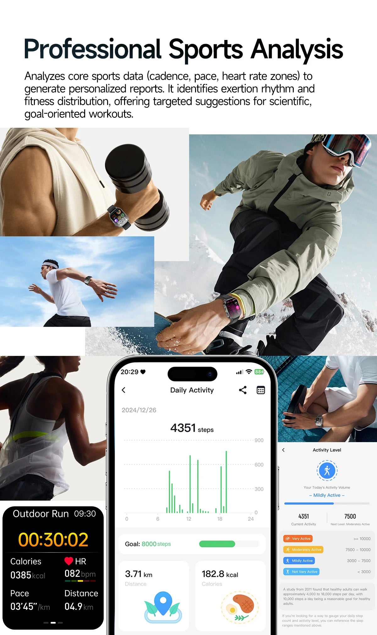 Reloj Inteligente con Diagnóstico ECG, Oxígeno en Sangre y Pantalla AMOLED