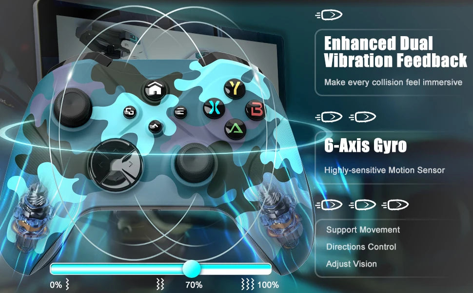 Mando de Juego Inalámbrico para Xbox One Series X/S con Wifi, Sensor Giroscópico de 6 Ejes, Doble Vibración, Joystick con Efecto Hall