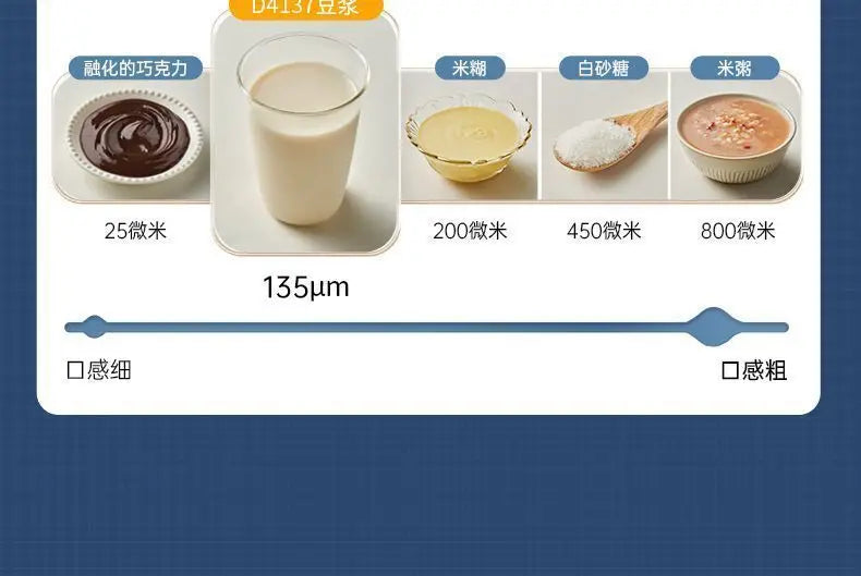 Máquina para Leche de Soya Automática Multifunción sin Filtro