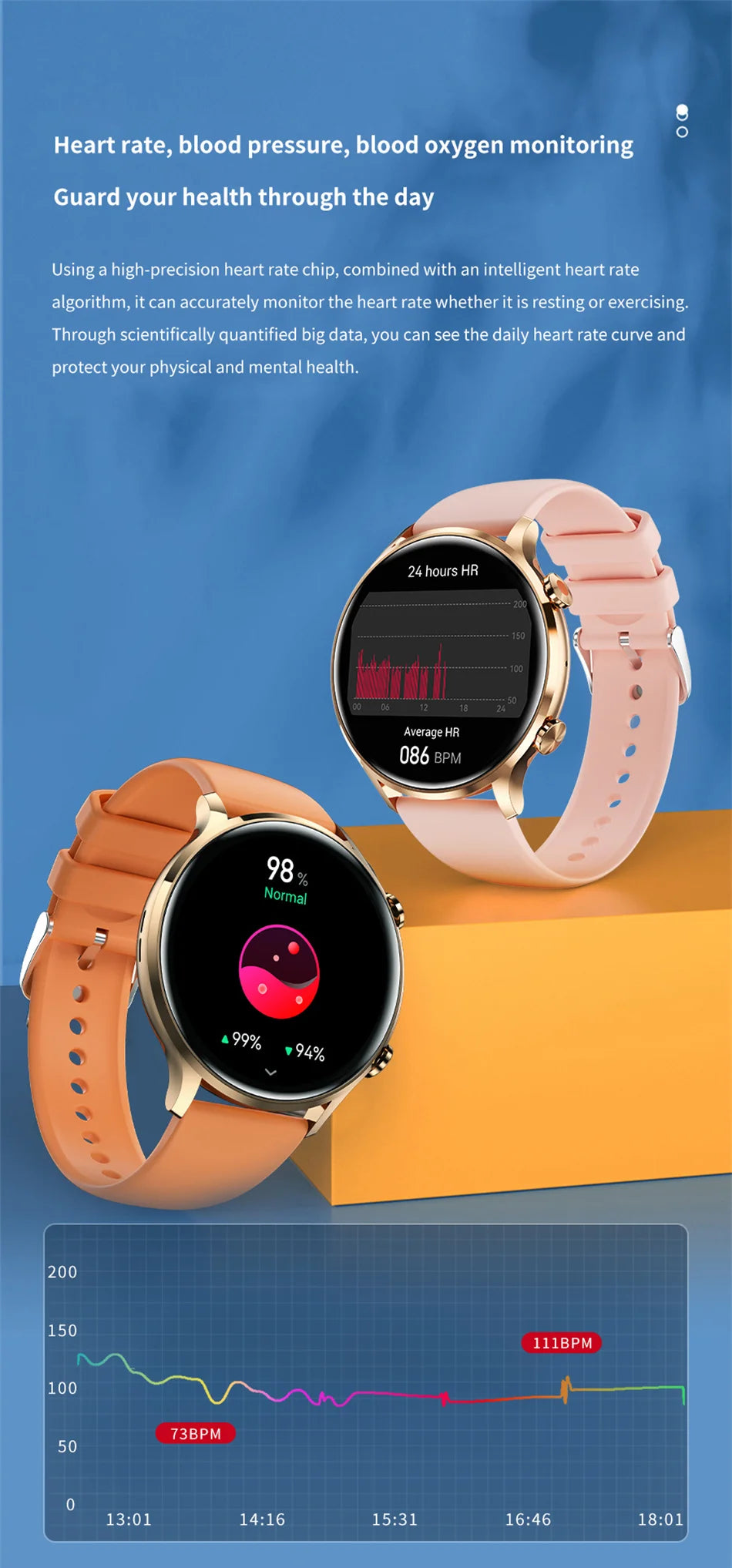 Reloj Inteligente 2026 para Mujer, Pantalla AMOLED HD, Siempre Encendida, Llamadas Bluetooth, Resistente al Agua IP68, GPS, Reloj Inteligente para Hombre, Compatible con Android e iOS