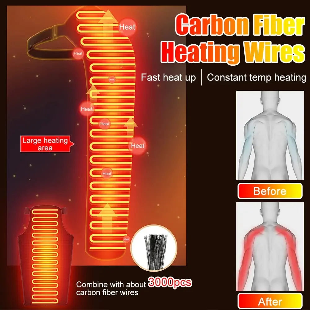 Soporte de Brazo Largo con Calefacción y Masaje, Faja Eléctrica Térmica para Alivio del Dolor de Hombro, Brazo, Codo, Muñeca y Mano