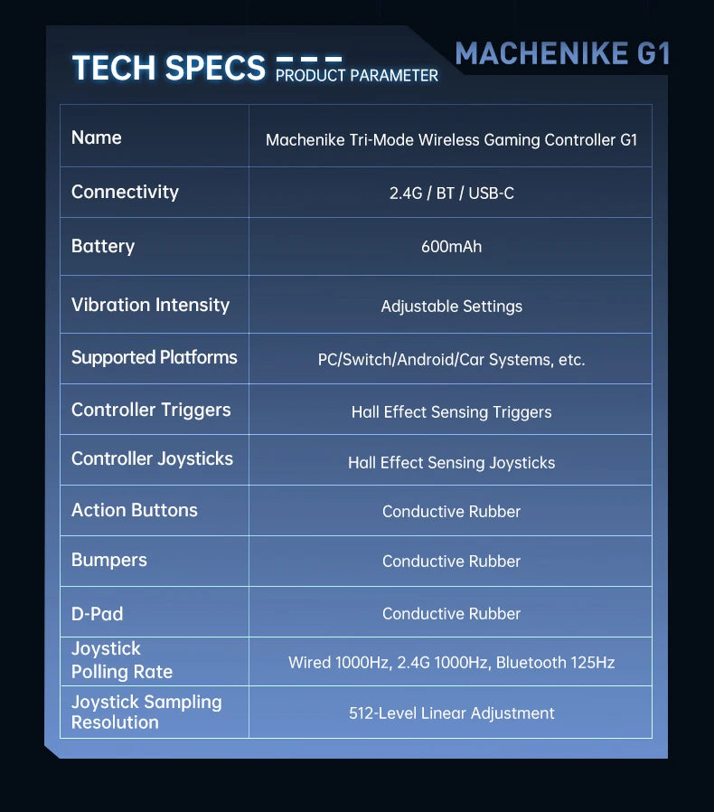 MACHENIKE-controlador inalámbrico G1 para videojuegos, Joystick de disparo de efecto Hall con tasa de orollamiento de 1K para Nintendo Switch, PC, iOS y Android