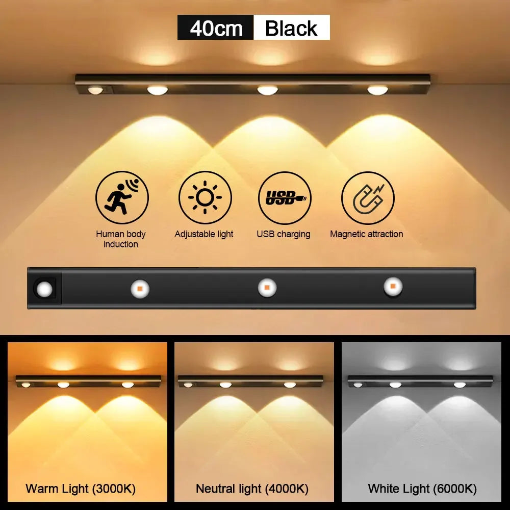 PZSUNLY Luz LED con Sensor para Armario de Cocina