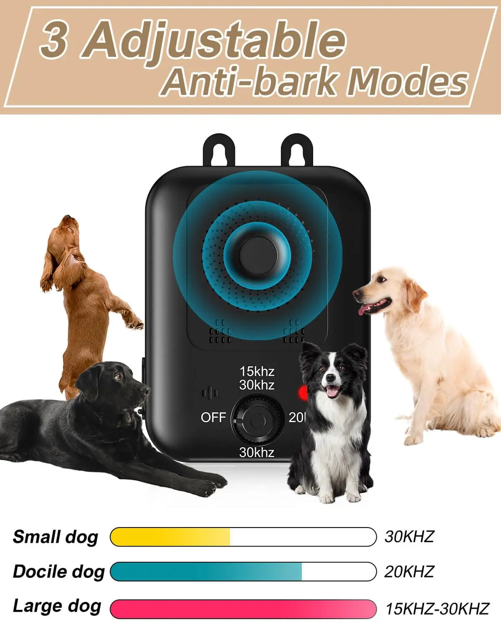 Dispositivo antiladridos automático para el control de ladridos de perros, dispositivo disuasorio ultrasónico recargable para ladridos de perros, exterior e interior