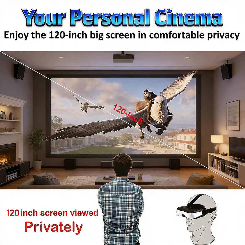 Pantalla montada en la cabeza con entrada HDMI y batería integrada, que permite la conexión a una variedad de dispositivos.