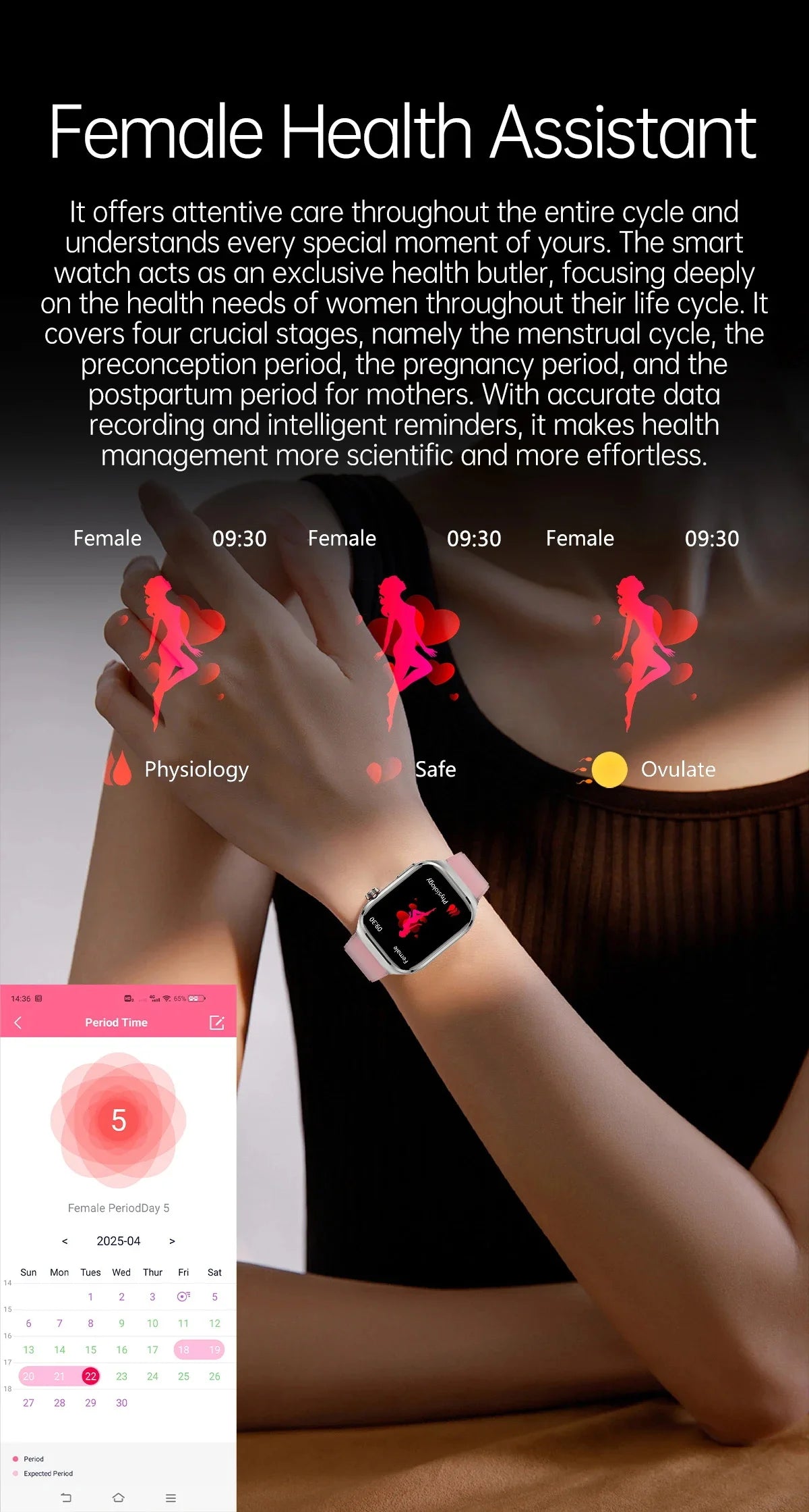 Reloj Inteligente Enfermería ECG+PPG Presión