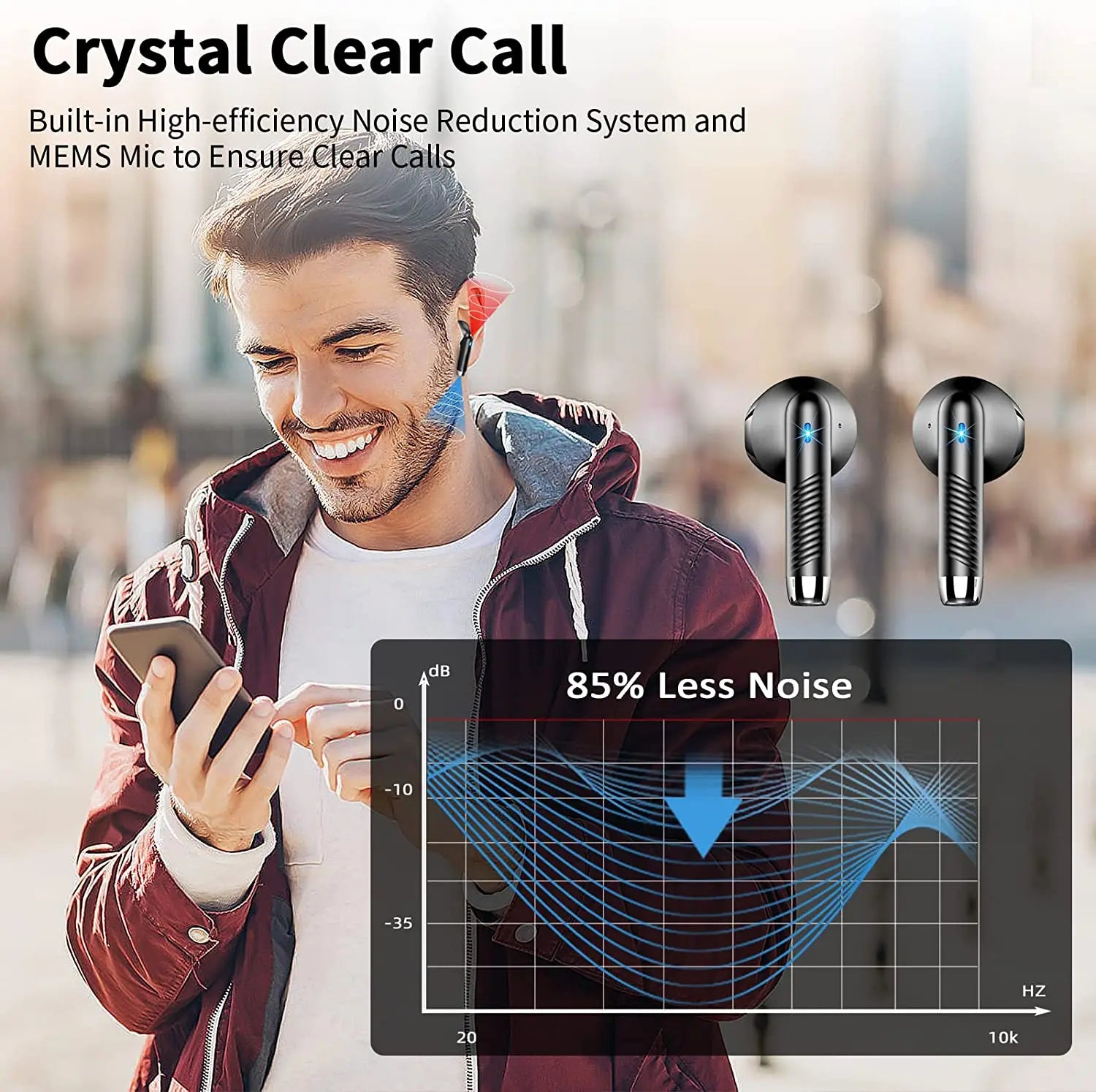 Auriculares Inalámbricos Bluetooth 5.3 con ENC y 40h de Autonomía