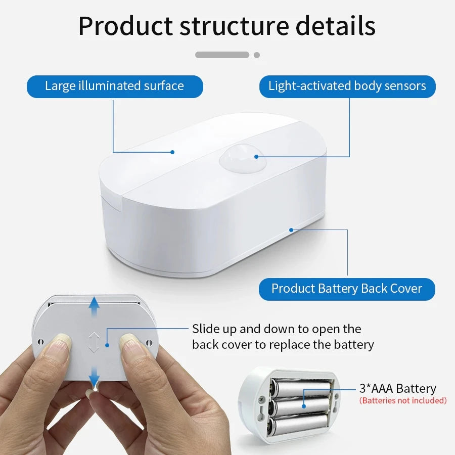 Luz de Armario con Sensor de Movimiento Automática