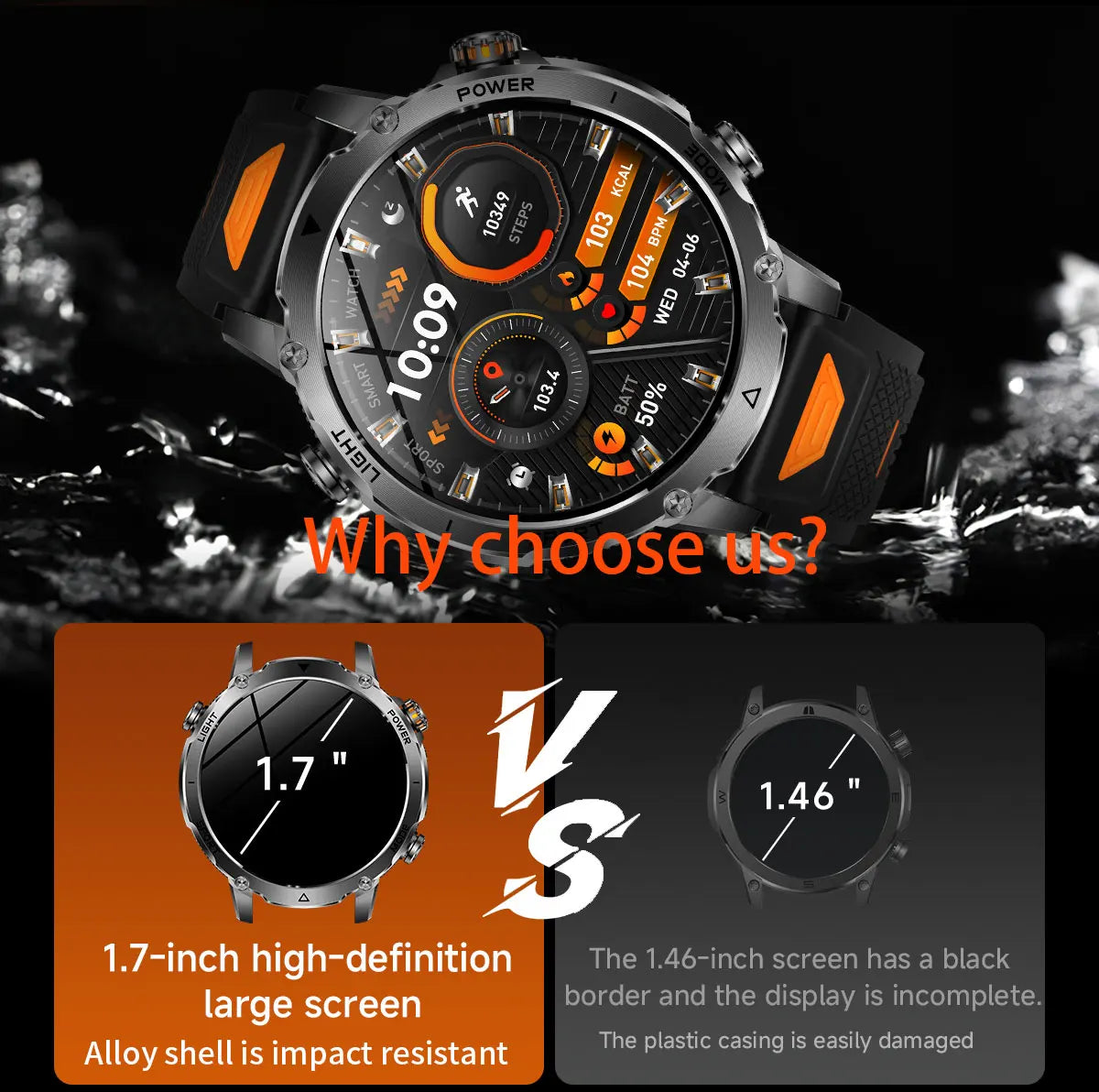 Reloj Inteligente Deportivo Militar 1400mAh