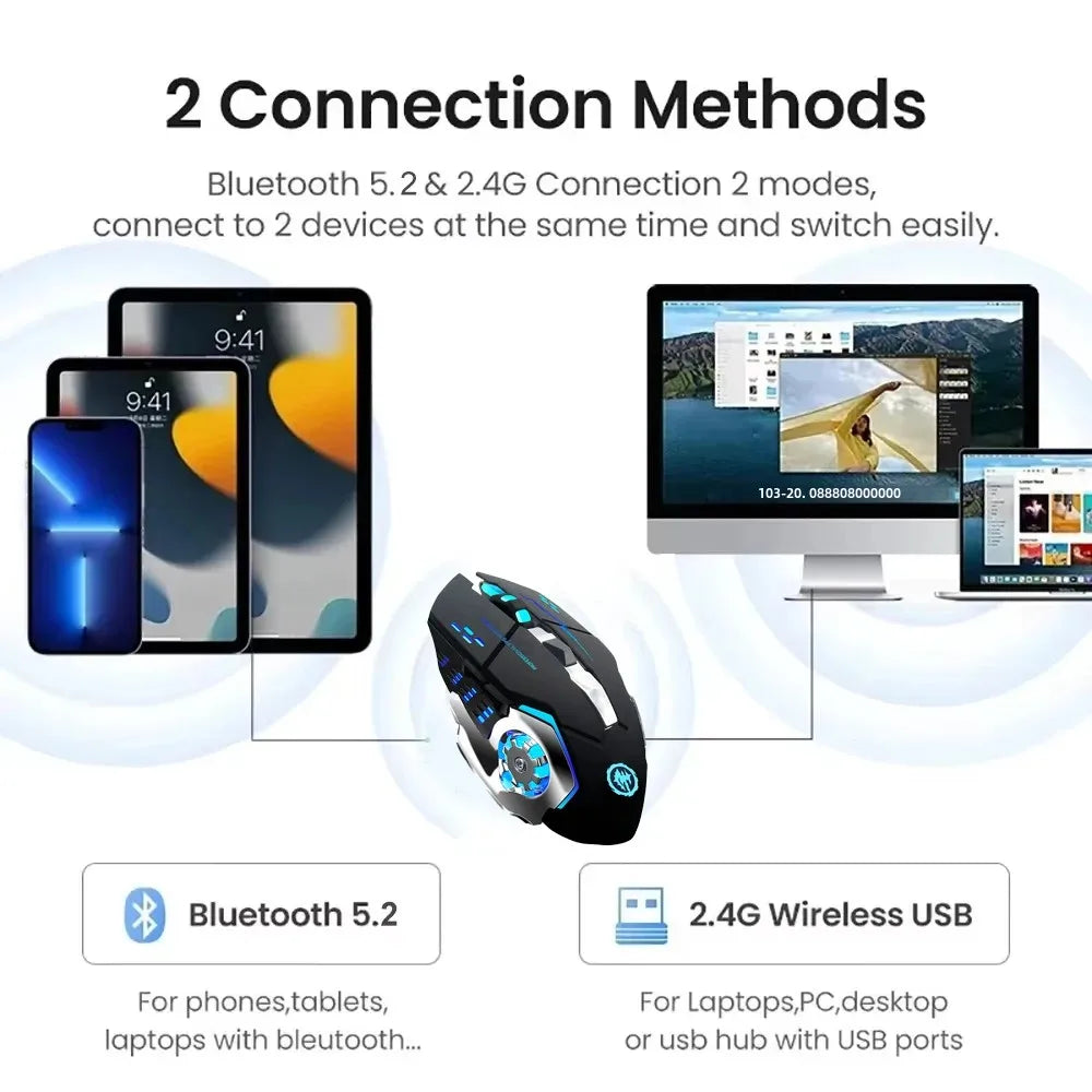 Ratón inalámbrico de 2,4G con Bluetooth, ratón retroiluminado RGB para juegos, ratón recargable, ratón silencioso de 3600 DPI para Macbook y portátil