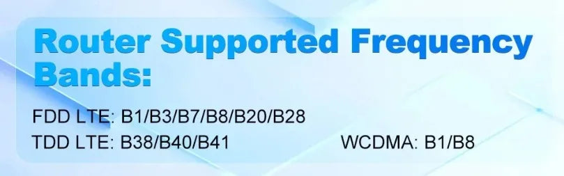 Módem de Tarjeta SIM WiFi 6, Router 4G LTE para Asia, África y Europa, Compatible con 32 Conexiones de Dispositivos, Router Inalámbrico Móvil con Interfaz Tipo-C