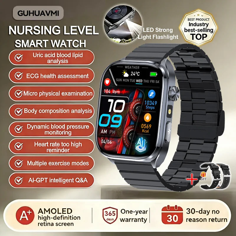Reloj Inteligente con IA para Cuidado de la Salud