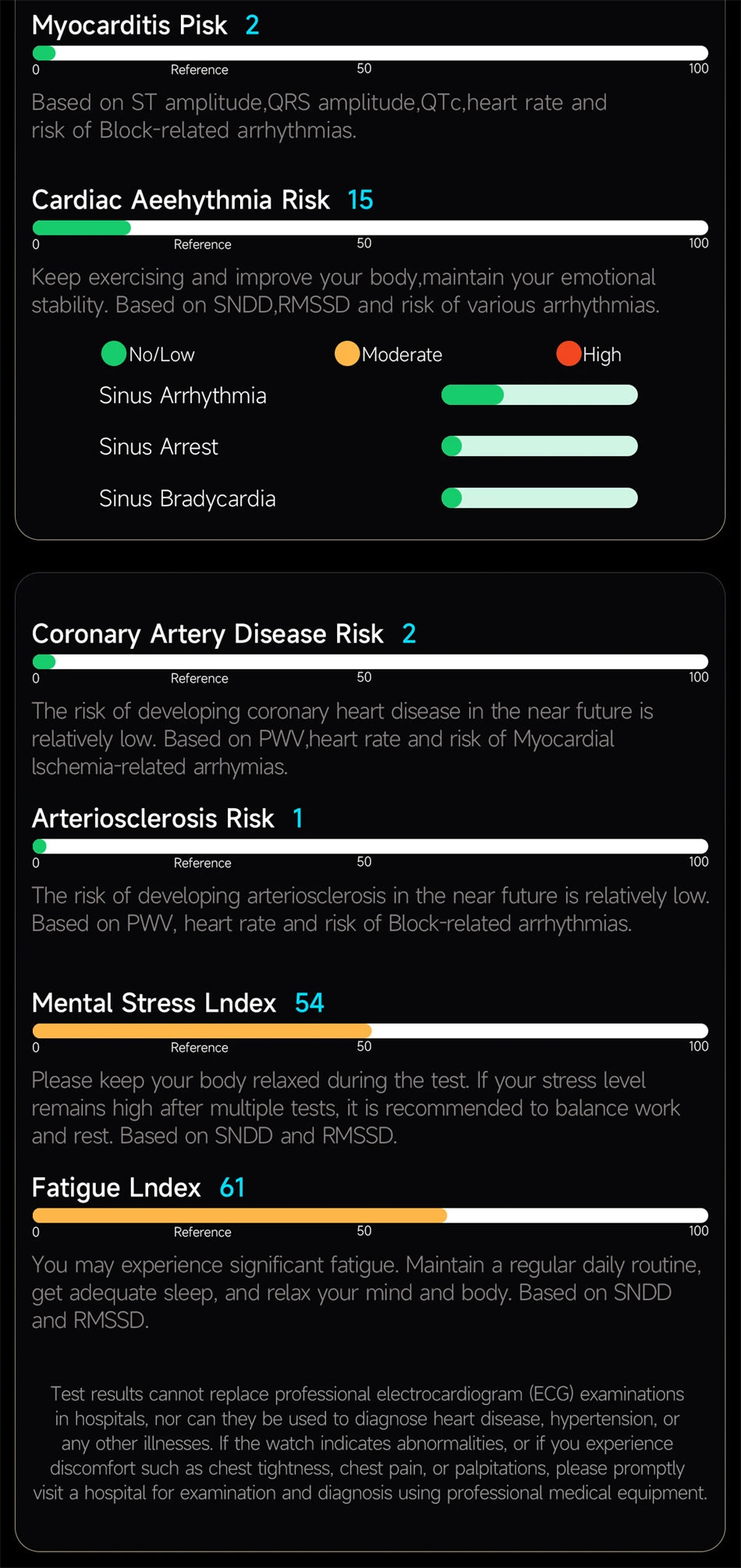 Pulsera Inteligente con ECG Monitor de Salud 2026