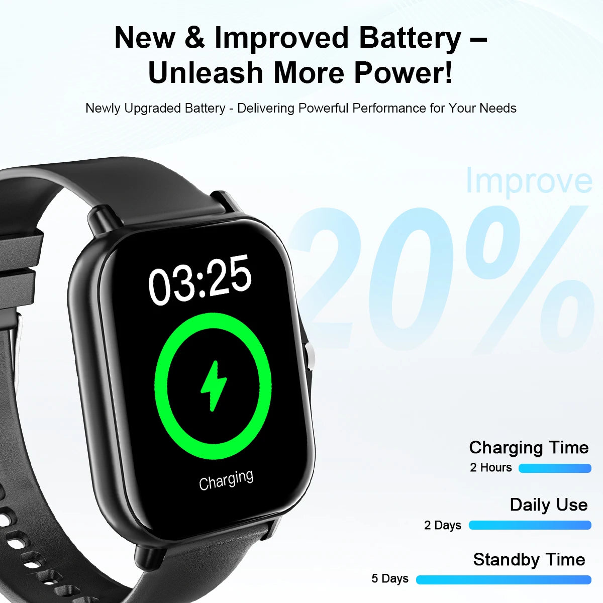 SIMSONLAB Reloj Inteligente Fitness Tracker