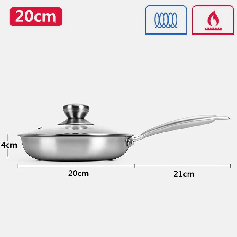 Sartén de acero inoxidable con tapa, sartén antiadherente de panal, sartén no tóxica, sartenes para tortilla de huevo, utensilios de cocina JT561