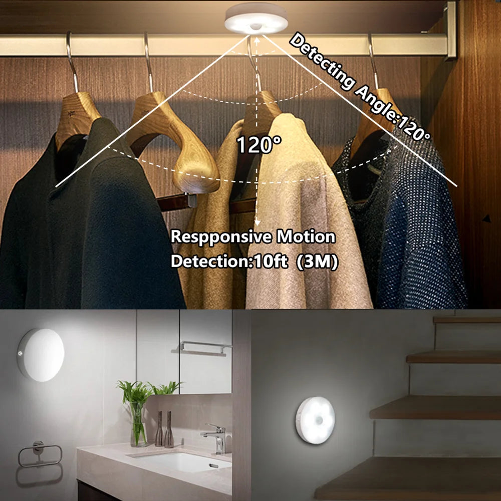 PZSUNLY Luz LED con Sensor de Movimiento USB