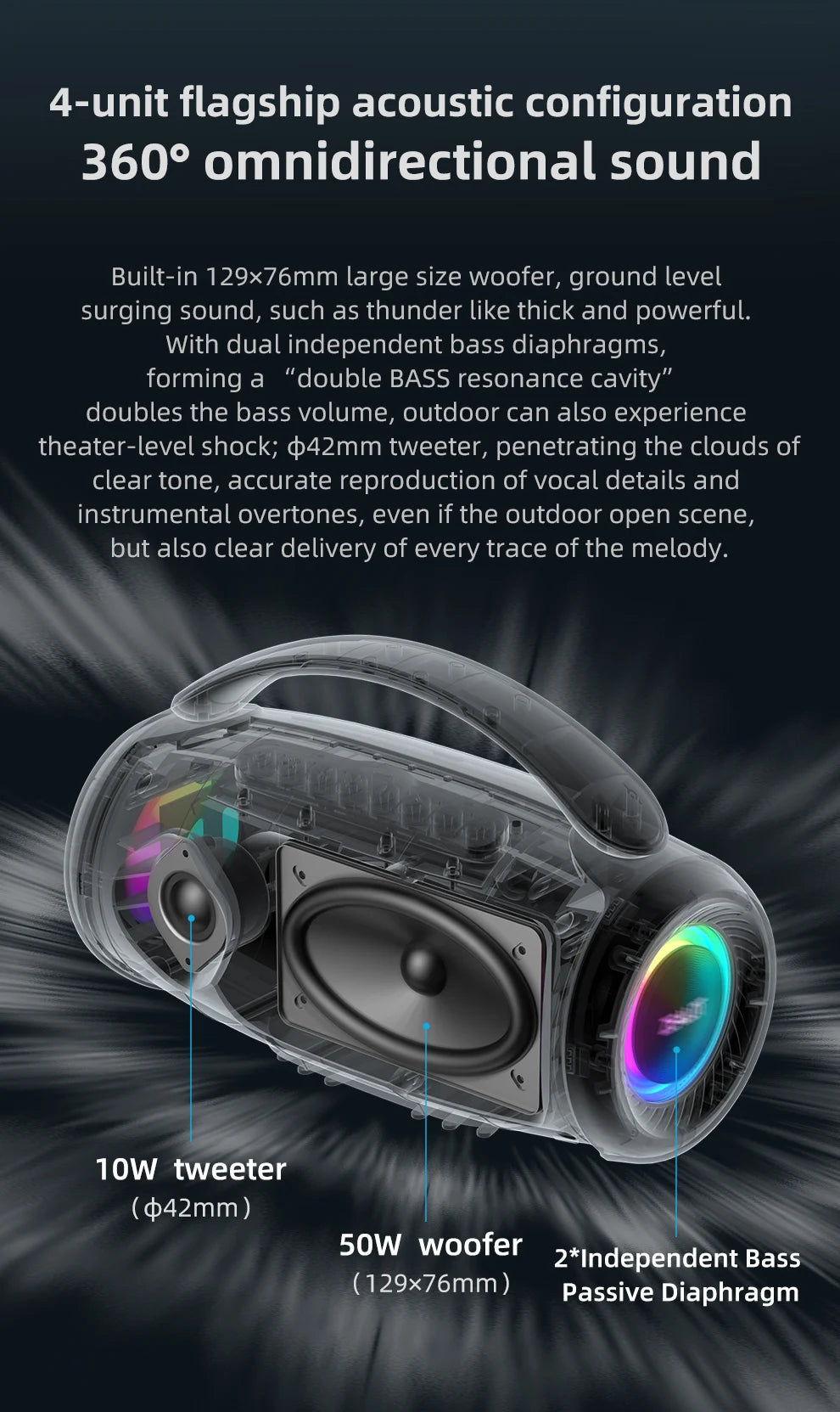 Altavoz Zealot-P12 Altavoz Bluetooth portátil de 60 W con IPX6 resistente al agua, mango cómodo, iluminación controlable, TF, USB