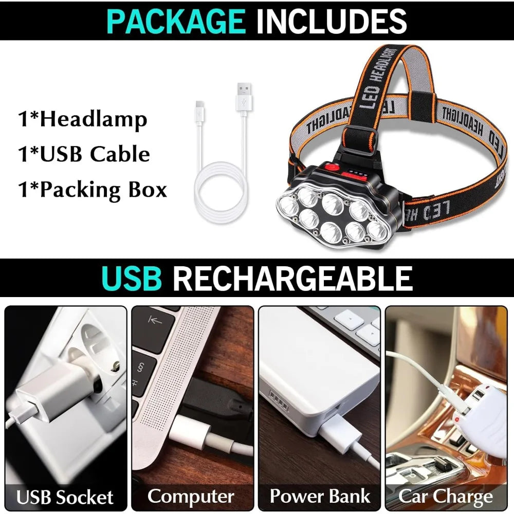 Linterna Frontal LED Recargable USB 8 Focos Impermeable IPX4