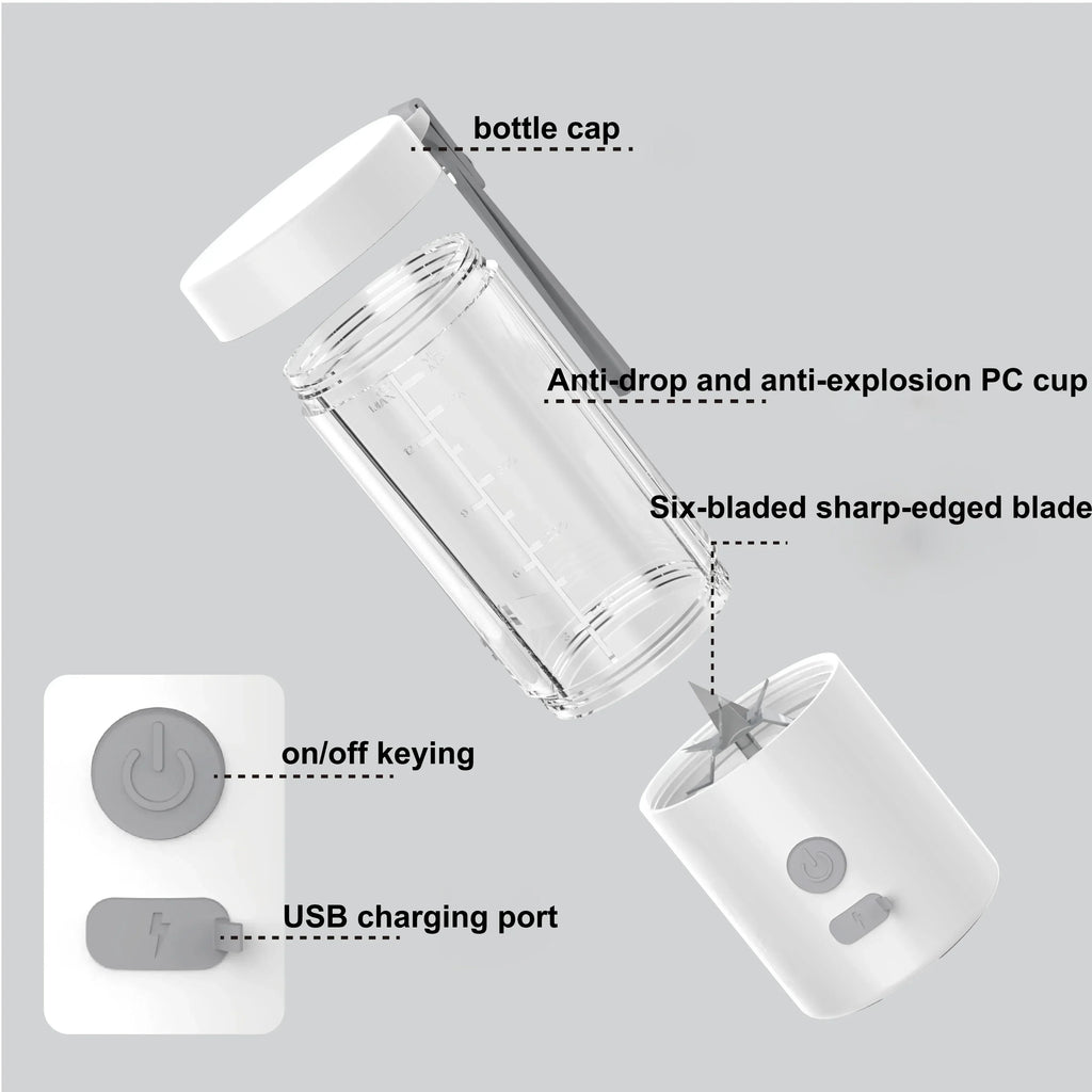 Mini Licuadora Portátil 450ml USB con 6 Cuchillas de Acero