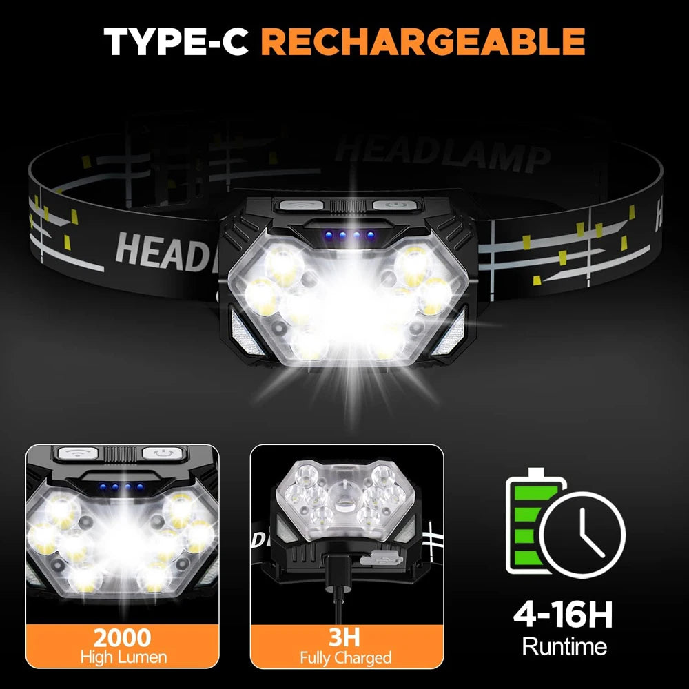 Linterna frontal 9 LED recargable USB con sensor movimiento
