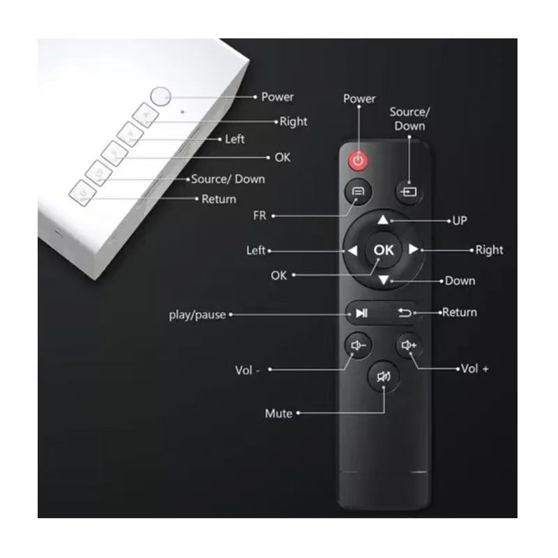 Mini Proyector Portátil FOCABO YG300, Audiovisual 4K, LCD Inteligente HD, Proyección de Pared para el Hogar