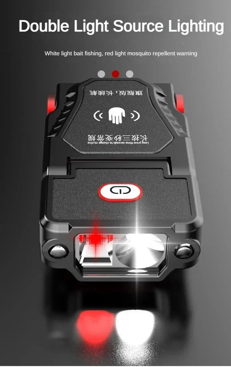 Faro LED con Clip para Sombrero Sensor Inteligente Recargable